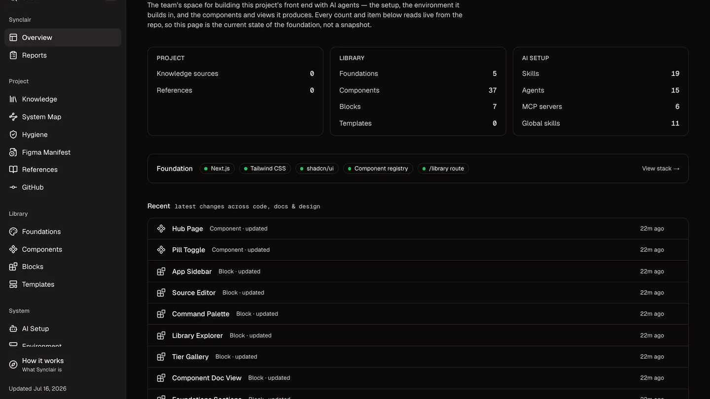 The Synclair hub overview — live counts of components, skills, and agents, plus recent changes across code, docs, and design